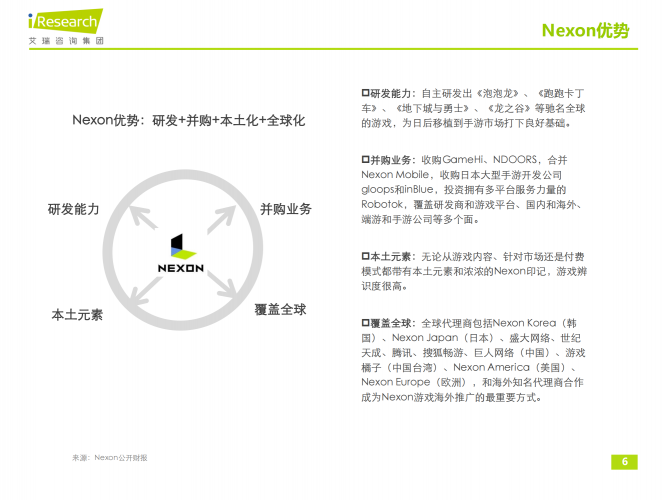 【游戏产业报告】艾瑞咨询：2013年海外移动游戏研发商研究报告-韩国篇.pdf-三米星球：游戏人&互联网人终身成长的平台