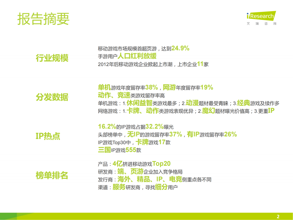 【游戏产业报告】艾瑞咨询：2015年中国移动游戏行业研究报告_01