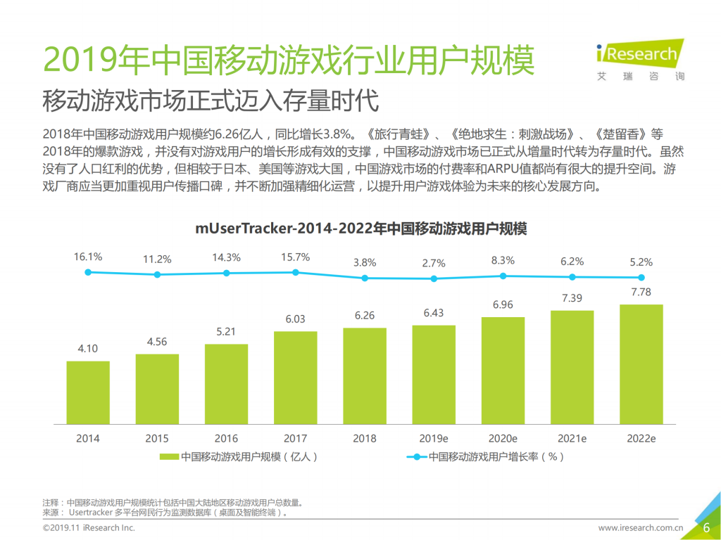 【游戏产业报告】艾瑞咨询：2019年中国SLG类移动游戏线上营销市场研究报告_05