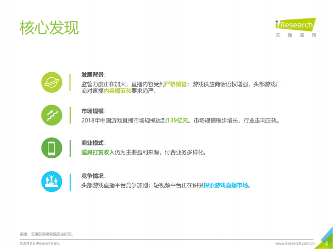 【游戏产业报告】艾瑞咨询：2019年中国游戏直播行业研究报告.pdf-三米星球：游戏人&互联网人终身成长的平台