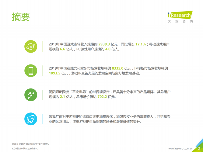 【游戏产业报告】艾瑞咨询：2020年中国游戏IP价值案例研究报告—阴阳师.pdf-三米星球：游戏人&互联网人终身成长的平台