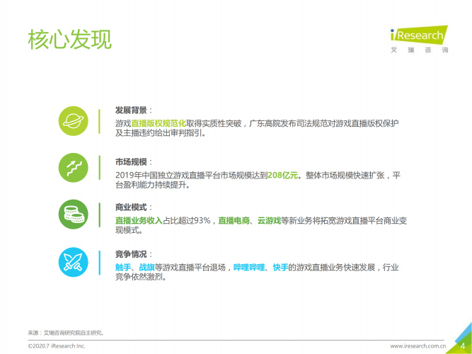【游戏产业报告】艾瑞咨询：2020年中国游戏直播行业研究报告-简版.pdf-三米星球：游戏人&互联网人终身成长的平台