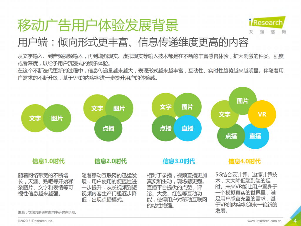 【游戏产业报告】艾瑞咨询：2020年中国移动广告用户体验研究报告(1)_03