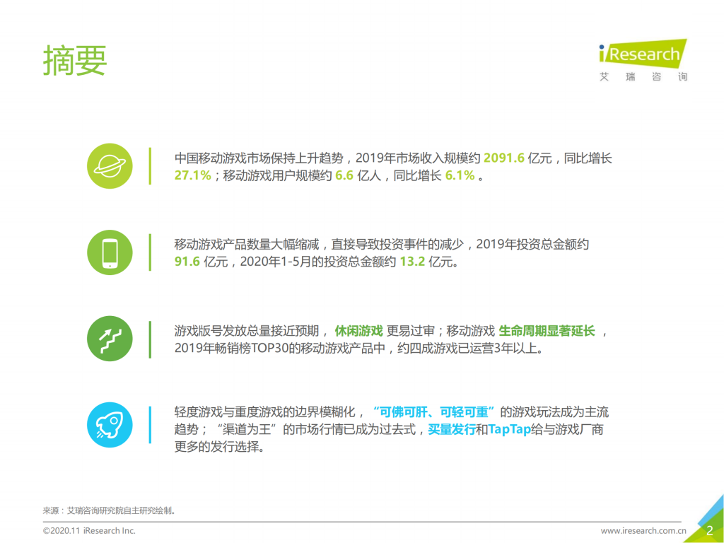 【游戏产业报告】艾瑞咨询：2020年中国移动游戏行业研究报告-简版_01