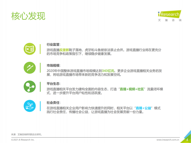 【游戏产业报告】艾瑞咨询：2021年中国游戏直播行业研究报告-简版.pdf-三米星球：游戏人&互联网人终身成长的平台