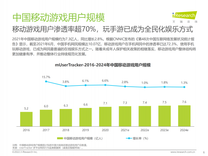 【游戏产业报告】艾瑞咨询：2021年硬核联盟白皮书-中国移动游戏趋势洞察报告.pdf-三米星球：游戏人&互联网人终身成长的平台
