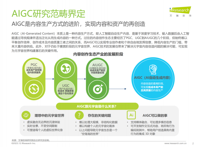 【游戏产业报告】艾瑞咨询：2023年AIGC场景应用展望研究报告.pdf-三米星球：游戏人&互联网人终身成长的平台