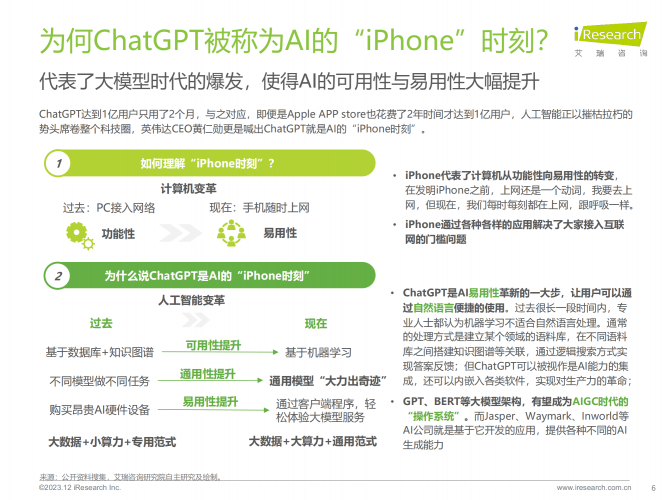 【游戏产业报告】艾瑞咨询：2023年AIGC场景应用展望研究报告.pdf-三米星球：游戏人&互联网人终身成长的平台