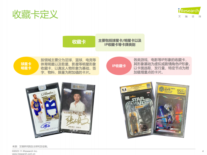 【游戏产业报告】艾瑞咨询：2023年中国收藏卡市场研究报告.pdf-三米星球：游戏人&互联网人终身成长的平台