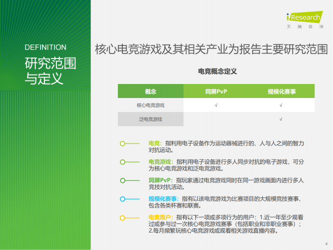 【游戏产业报告】艾瑞咨询：2023年中国电竞行业研究报告-简版.pdf-三米星球：游戏人&互联网人终身成长的平台
