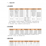 【游戏运营】《游戏设计心理学》系列丛书500万字达成.pdf-游戏运营社区-游戏星球-三米星球：游戏人&互联网人终身成长的平台