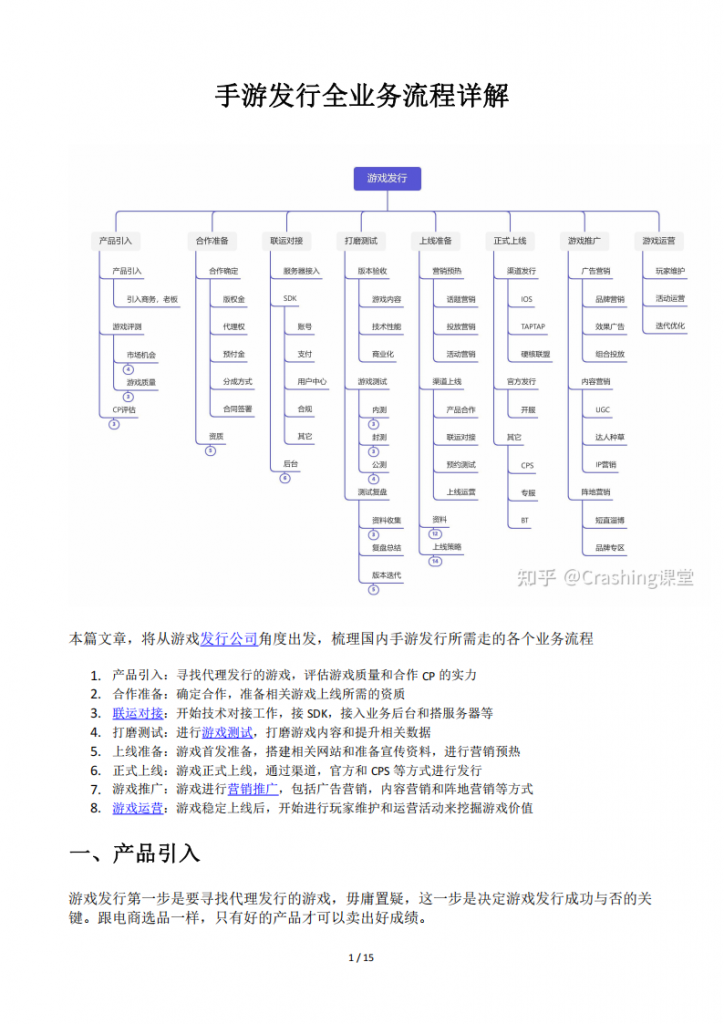 【游戏运营】手游发行全业务流程详解.pdf-游戏运营社区-游戏星球-三米星球：游戏人&互联网人终身成长的平台