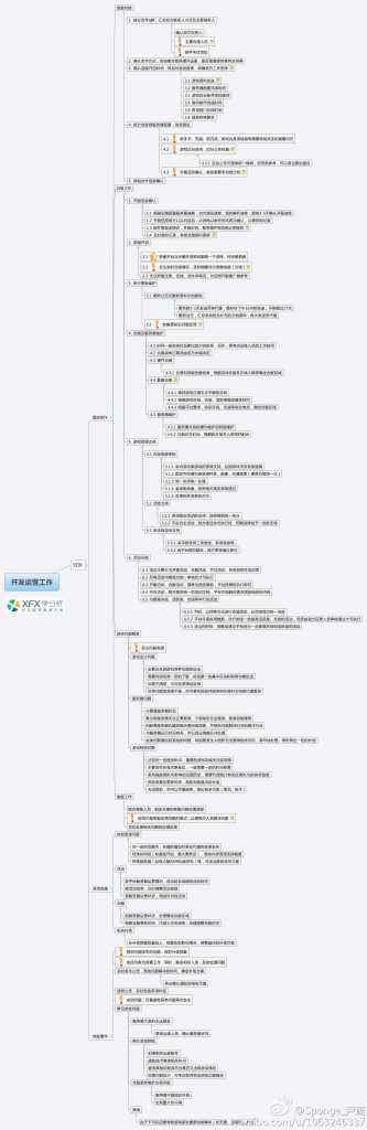 【游戏运营】手游开发运营工作.pdf-游戏运营社区-游戏星球-三米星球：游戏人&互联网人终身成长的平台