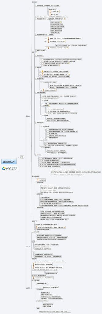 【游戏运营】游戏开发运营工作图谱.pdf-游戏运营社区-游戏星球-三米星球：游戏人&互联网人终身成长的平台