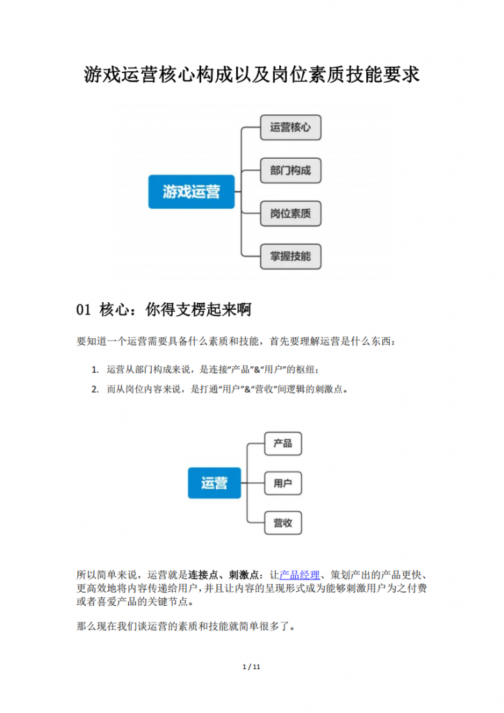 【游戏运营】游戏运营核心构成以及岗位素质技能要求.pdf-游戏运营社区-游戏星球-三米星球：游戏人&互联网人终身成长的平台