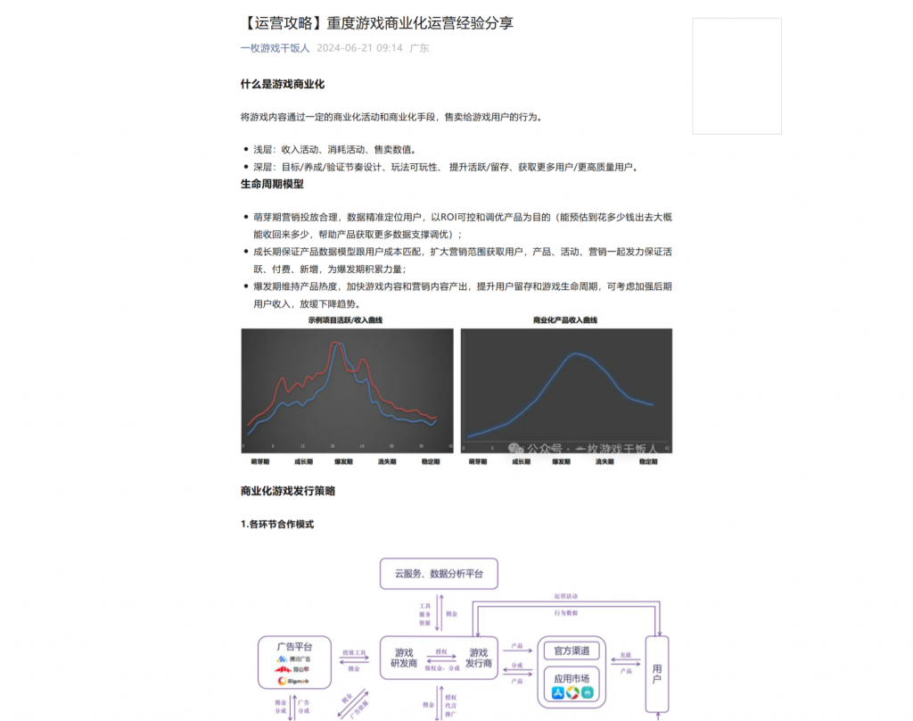 【游戏运营】重度游戏商业化运营经验分享.pdf-游戏运营社区-游戏星球-三米星球：游戏人&互联网人终身成长的平台