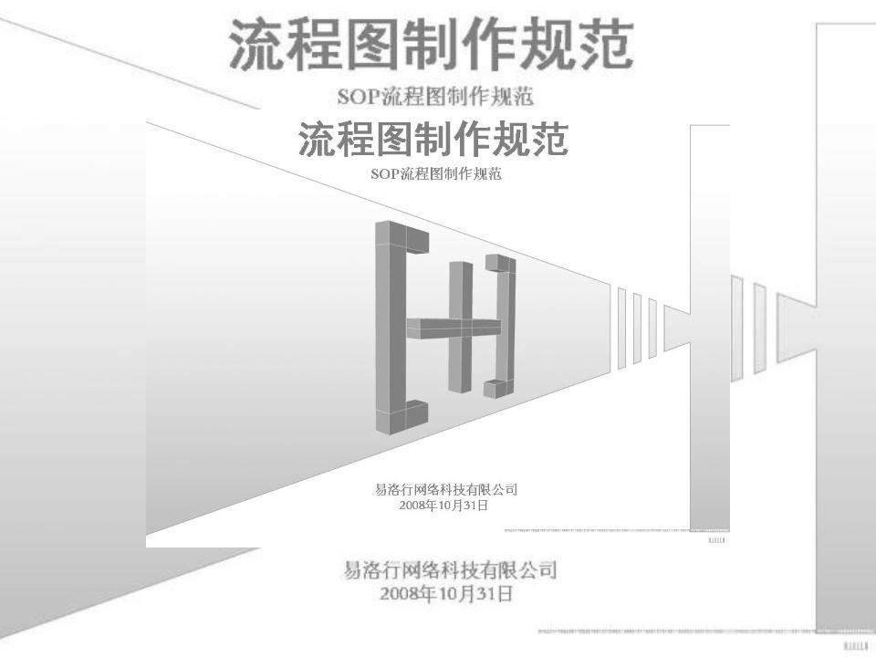 【系统策划】策划编写流程图基本知识.pdf-游戏策划社区-游戏星球-三米星球：游戏人&互联网人终身成长的平台