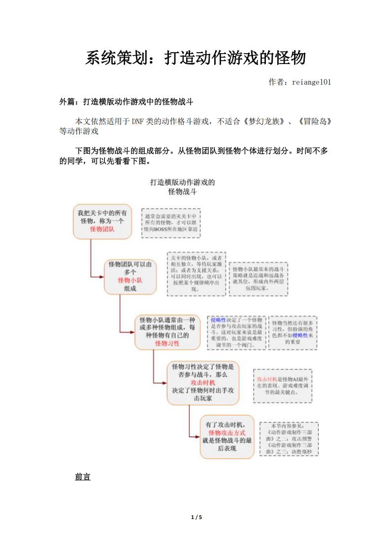 【系统策划】系统策划：打造动作游戏的怪物.pdf-游戏策划社区-游戏星球-三米星球：游戏人&互联网人终身成长的平台