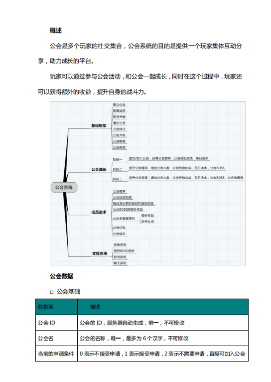 【系统策划】《天天炫斗》系统案-游戏策划社区-游戏星球-三米星球：游戏人&互联网人终身成长的平台