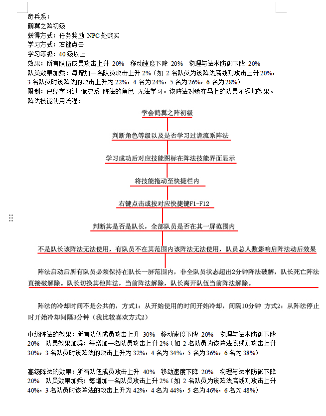【系统策划】《征途》策划文档（40份）-游戏策划社区-游戏星球-三米星球：游戏人&互联网人终身成长的平台