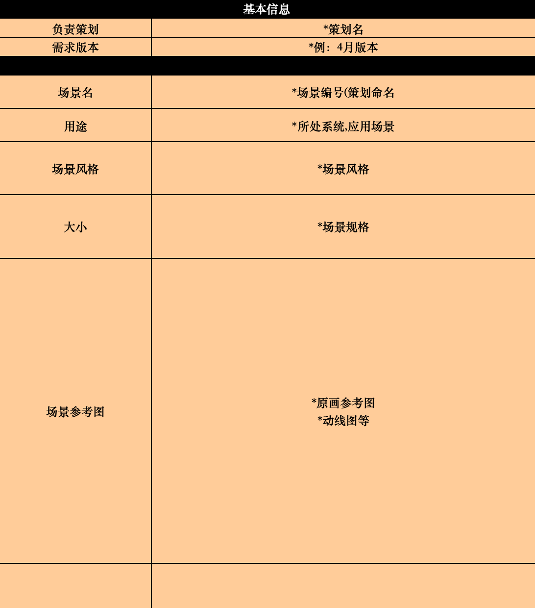 【游戏设计】【游戏策划】SG2项目_场景需求模板(适用各类场景地编设计).xlsx-游戏设计社区-游戏星球-三米星球：游戏人&互联网人终身成长的平台
