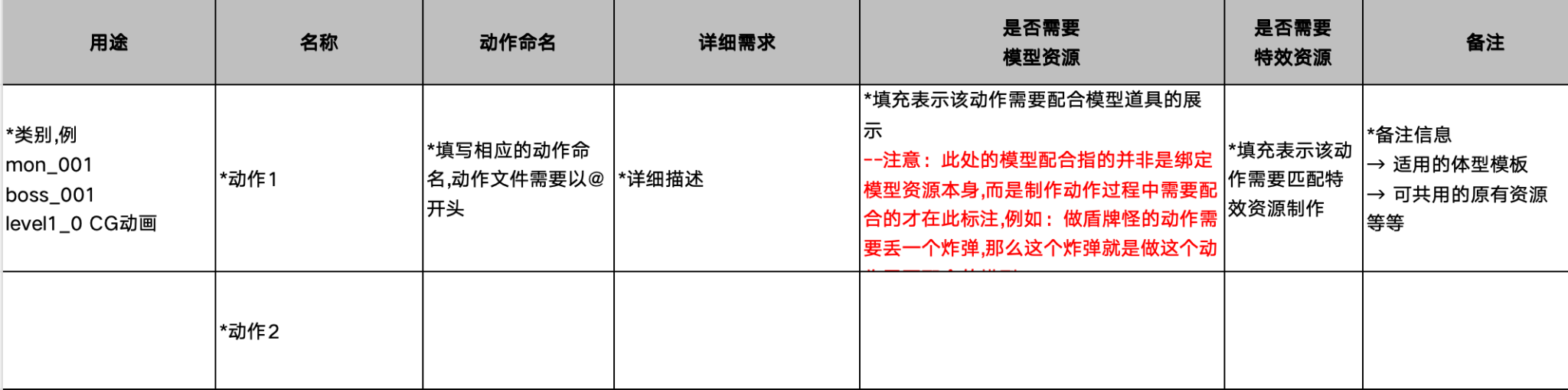 【游戏设计】SG2项目_动作需求模板(适用3D模型动作&动态特效动作除BOSS).xlsx-游戏设计社区-游戏星球-三米星球：游戏人&互联网人终身成长的平台