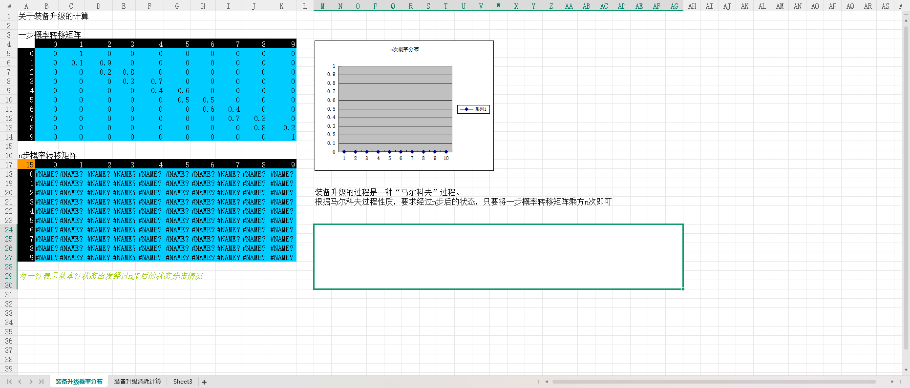 【数值策划】装备升级概率分布-游戏策划社区-游戏星球-三米星球：游戏人&互联网人终身成长的平台