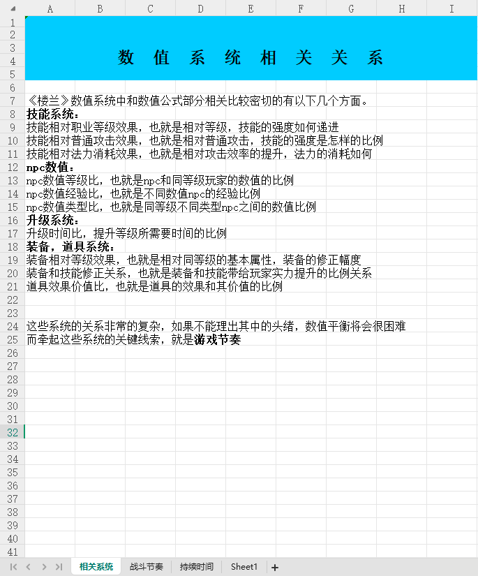 【数值策划】数值系统相关关系-游戏策划社区-游戏星球-三米星球：游戏人&互联网人终身成长的平台
