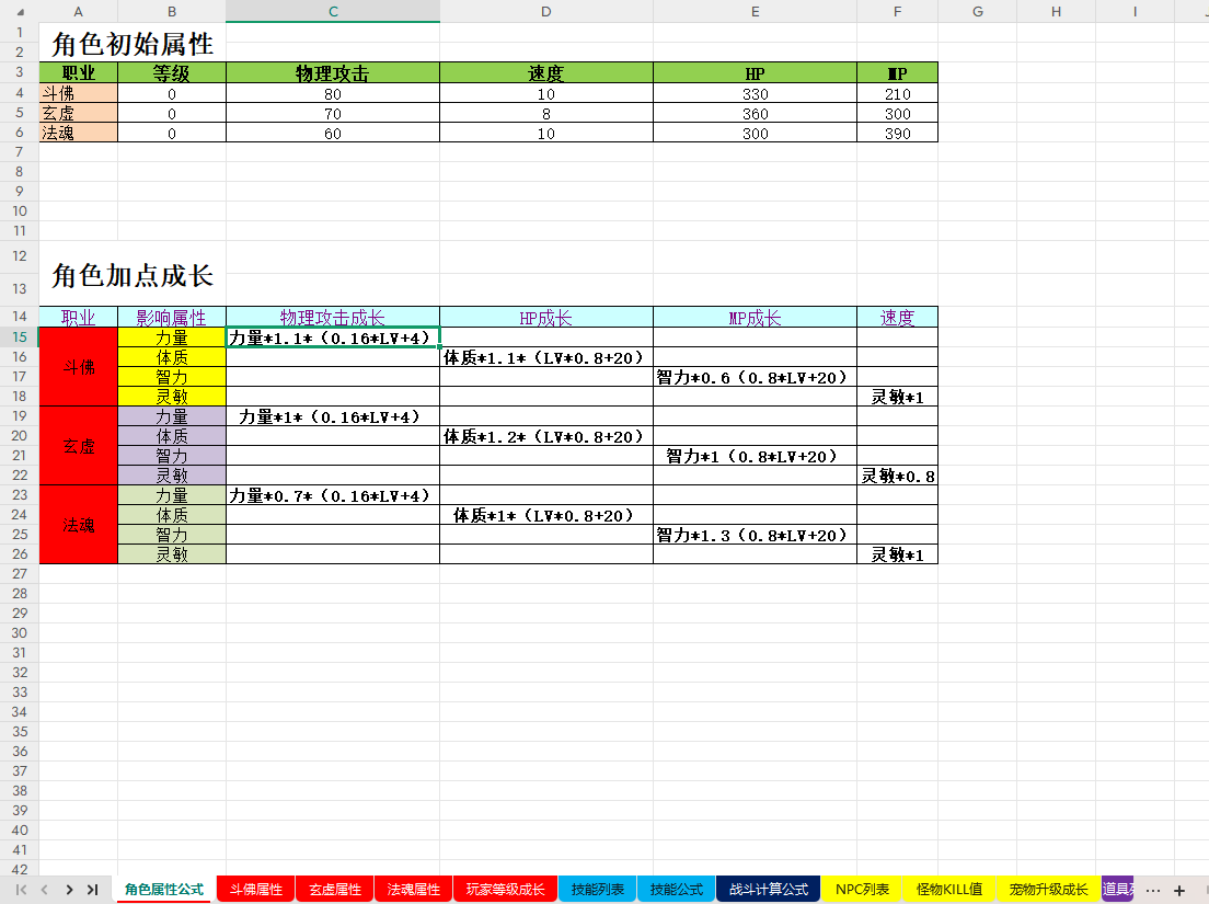 【数值策划】仙之侠道 数值文档-游戏策划社区-游戏星球-三米星球：游戏人&互联网人终身成长的平台