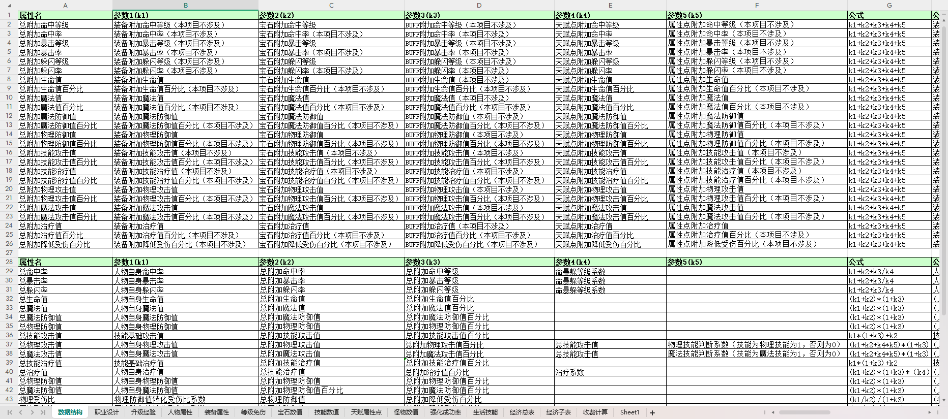 【数值策划】设计表-游戏策划社区-游戏星球-三米星球：游戏人&互联网人终身成长的平台
