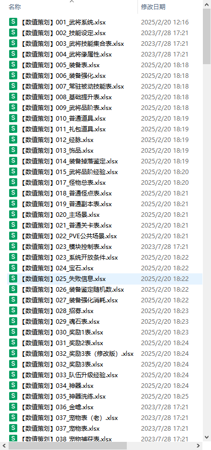 【数值分析】《新龙门客栈》数据表-游戏策划社区-游戏星球-三米星球：游戏人&互联网人终身成长的平台