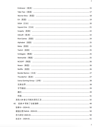 【游戏资讯】游火研究院_2024年游戏圈发生了什么?v1.0.pdf-三米星球:游戏人&互联网人终身成长的平台