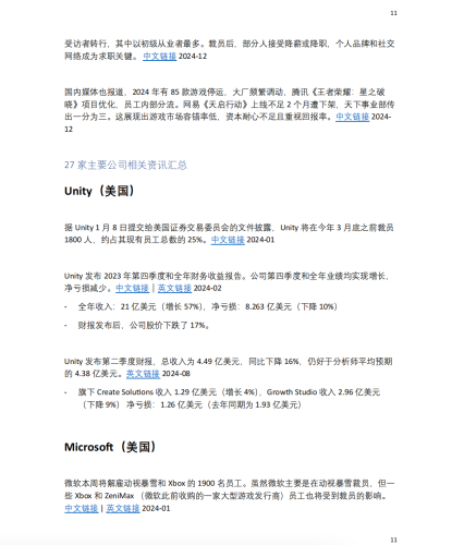 【游戏资讯】游火研究院_2024年游戏圈发生了什么?v1.0.pdf-三米星球:游戏人&互联网人终身成长的平台