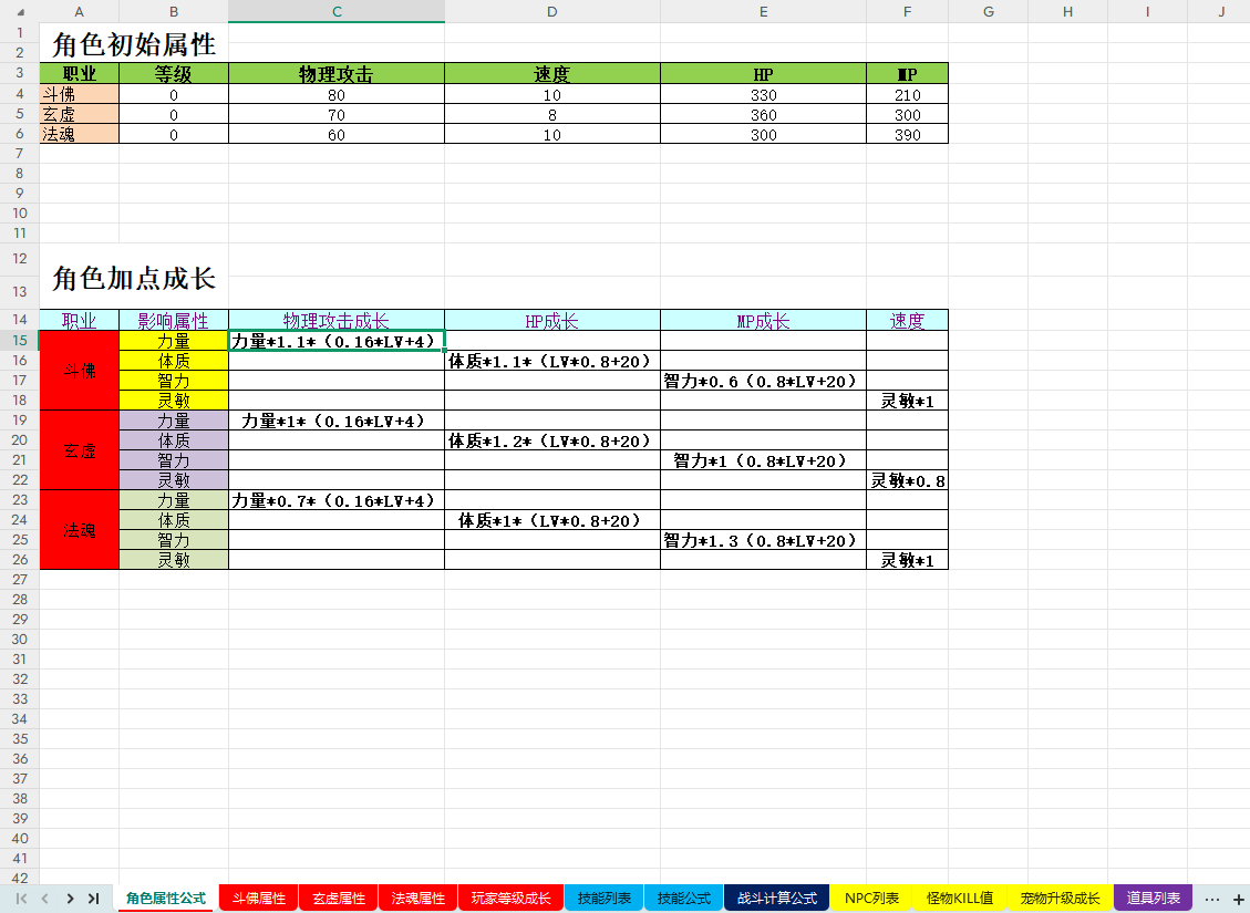【数值策划】《仙之侠道》数值文档-游戏策划社区-游戏星球-三米星球：游戏人&互联网人终身成长的平台