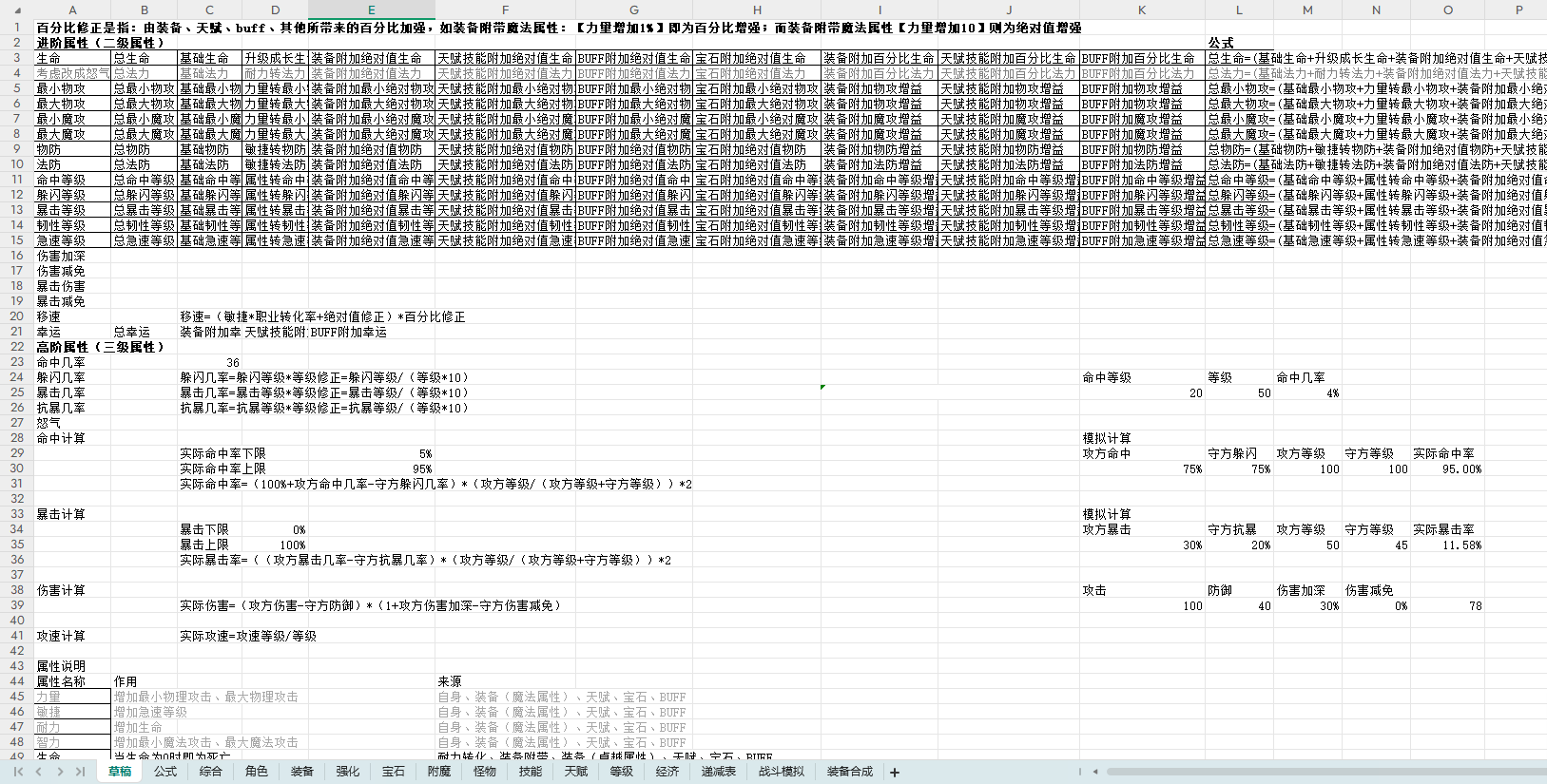 【数值策划】战斗模拟-游戏策划社区-游戏星球-三米星球：游戏人&互联网人终身成长的平台