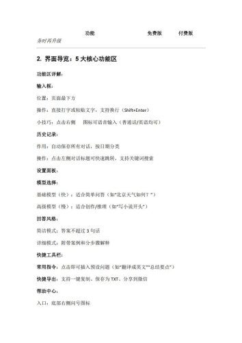 【AI科技】DeepSeek1小时快速入门.pdf-三米星球:游戏人&互联网人终身成长的平台
