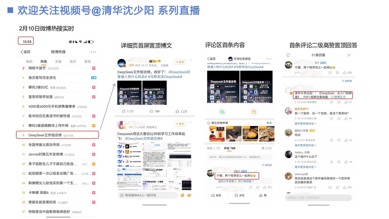 【AI科技】DeepSeek+DeepResearch应用报告-清华大学_01