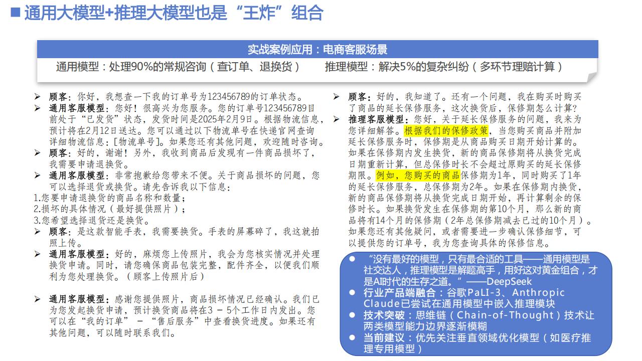 【AI科技】DeepSeek+DeepResearch应用报告-清华大学_05