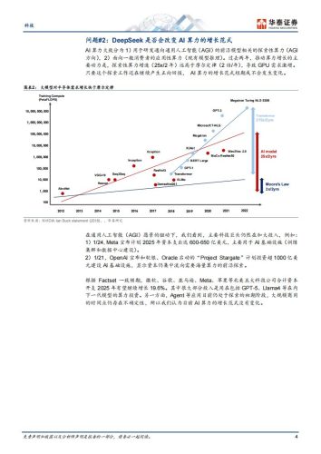 【AI科技】DeepSeek十问十答.pdf-三米星球:游戏人&互联网人终身成长的平台