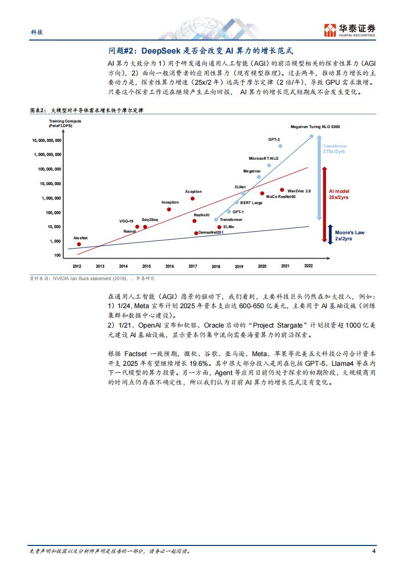 【AI科技】DeepSeek十问十答_03