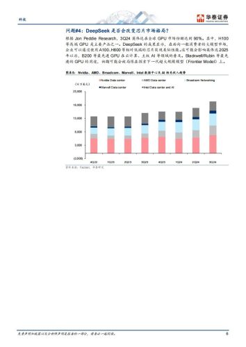 【AI科技】DeepSeek十问十答.pdf-三米星球:游戏人&互联网人终身成长的平台