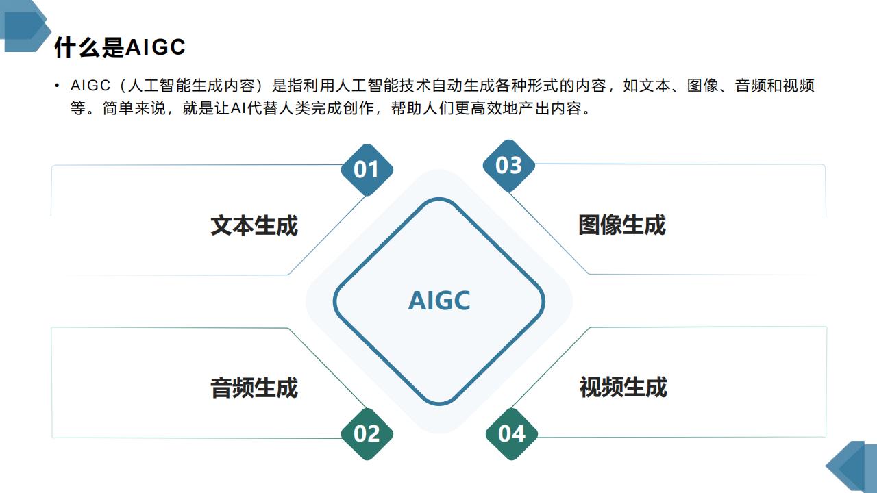 【AI科技】DeepSeek实操方案_01