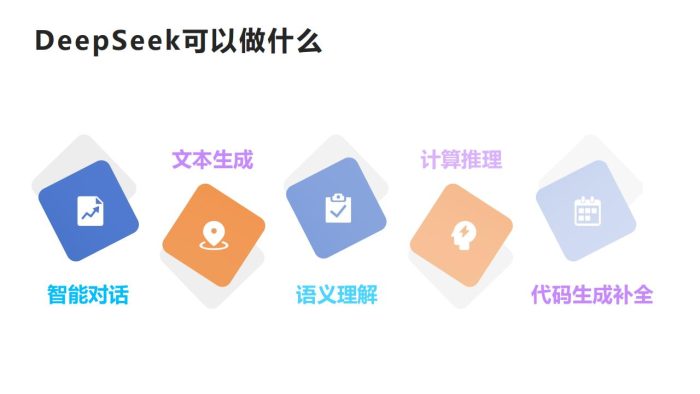 【AI科技】DeepSeek实操方案.pdf-三米星球:游戏人&互联网人终身成长的平台