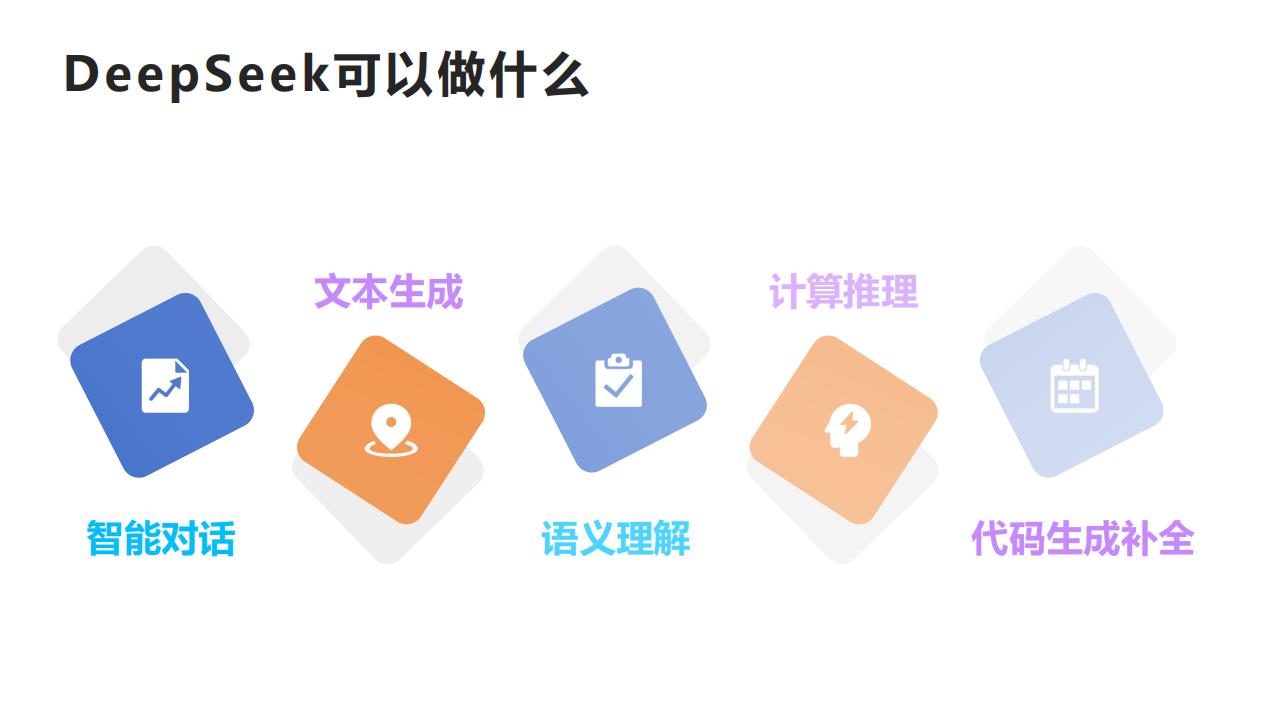 【AI科技】DeepSeek实操方案_05