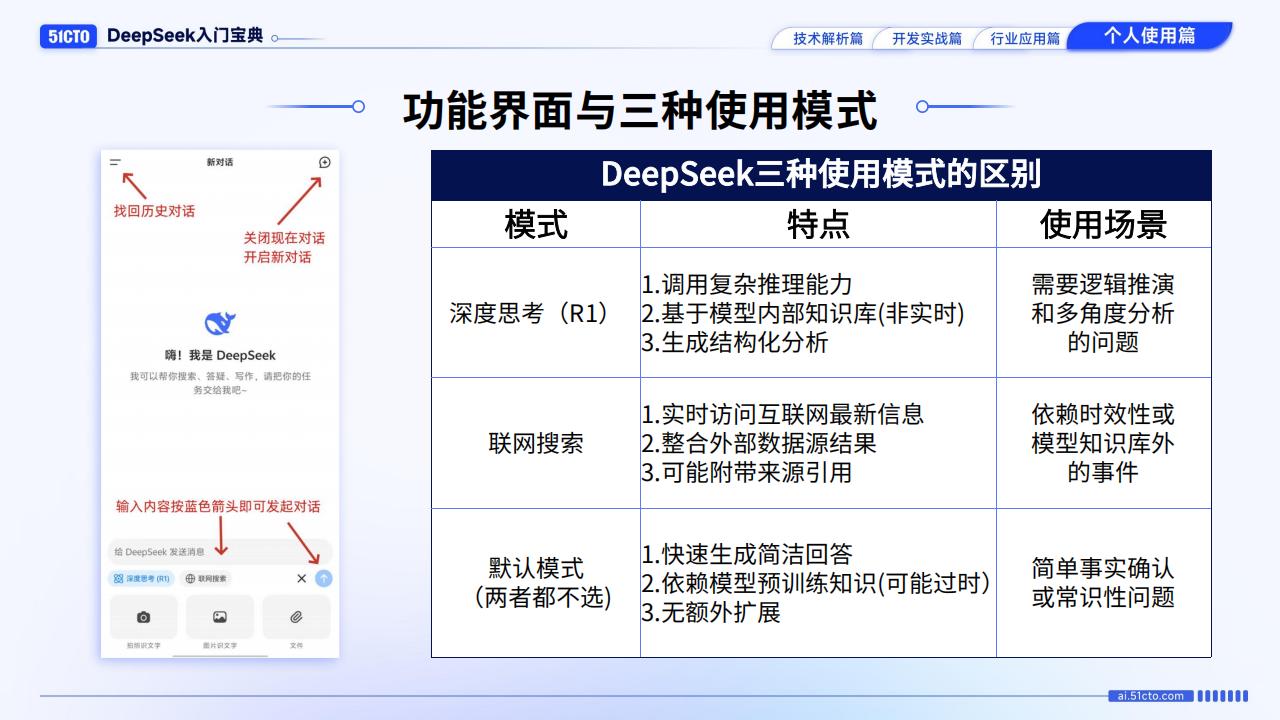 【AI科技】个人使用篇-DeepSeek入门宝典_03