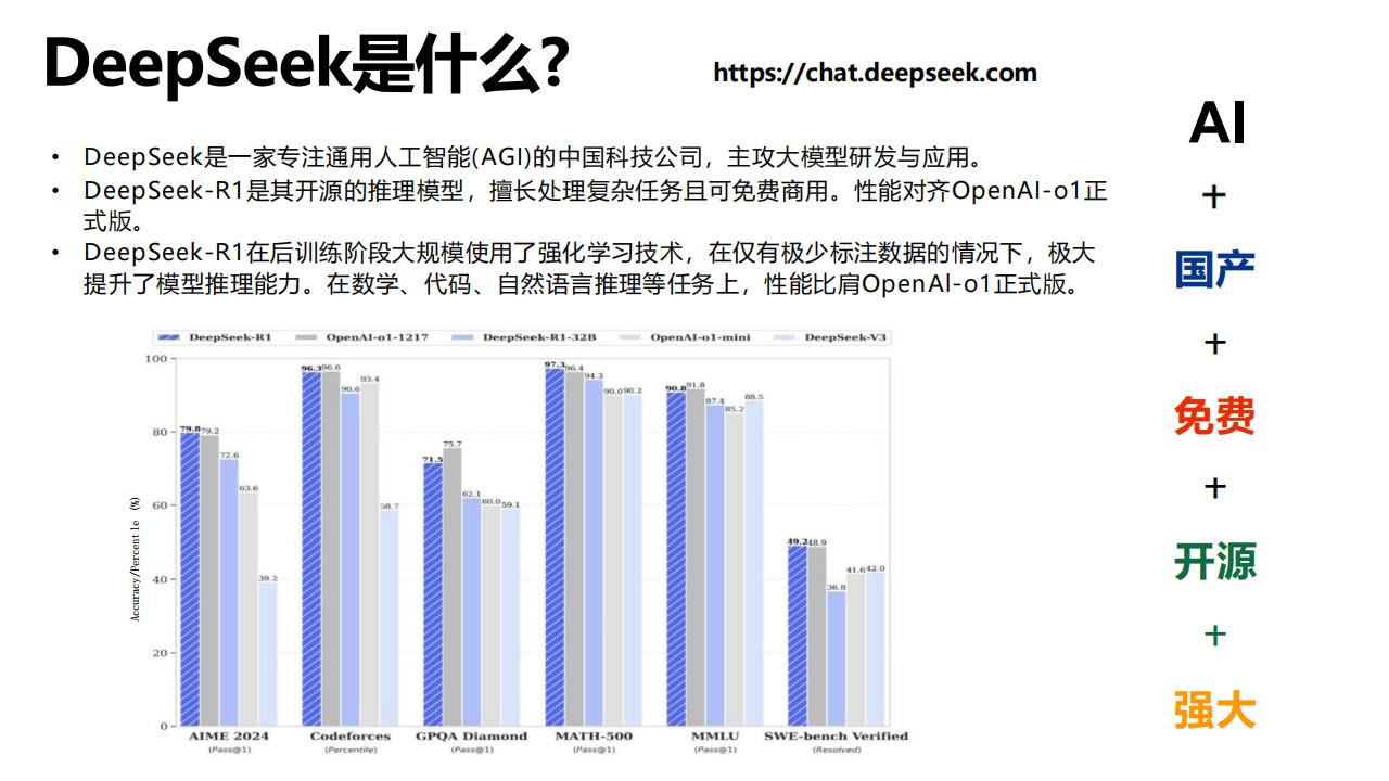 【AI科技】清华大学：2025普通人如何抓住DeepSeek红利_03