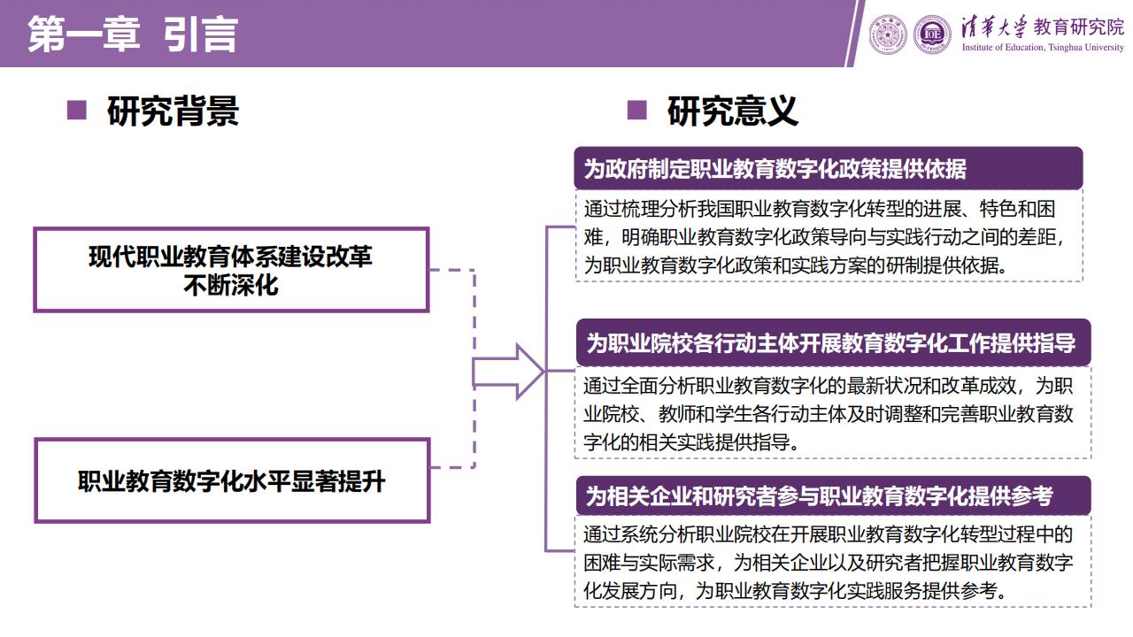 【AI科技】职业教育数字化发展报告(2023)-清华大学教育研究院.pdf-三米星球：游戏人&互联网人终身成长的平台