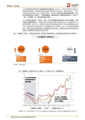 【AI科技】行业比较专题：DeepSeek策略三问.pdf-三米星球：游戏人&互联网人终身成长的平台