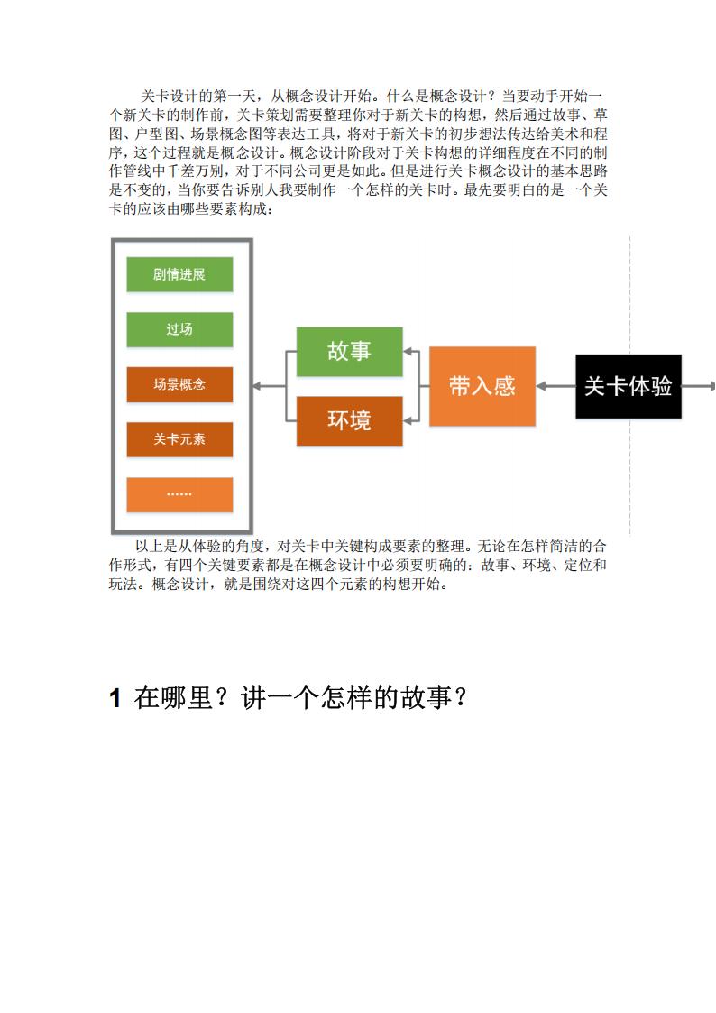 【关卡策划】关卡诞生第一步，如何进行概念设计.pdf-游戏策划社区-游戏星球-三米星球：游戏人&互联网人终身成长的平台