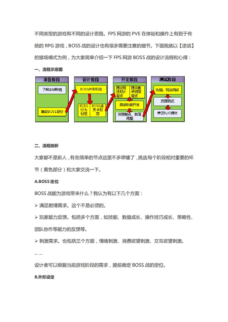 【关卡策划】逆战 BOSS战设计分享.pdf-游戏策划社区-游戏星球-三米星球：游戏人&互联网人终身成长的平台